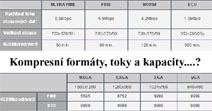 Kompresní formáty a datové toky (Klikni pro zvětšení)