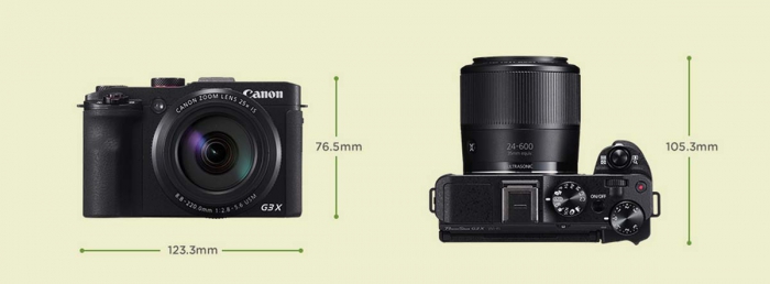 Canon PowerShot G3 