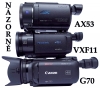 Trio popisovaných kamer: NÁZORNÉ srovnání velikostí