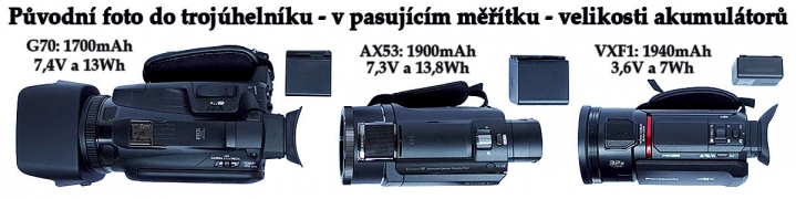 Trio srovnávaných kamer: Velikosti a kapacity akumulátorů