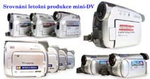 Srovnání letošních tvarů kamer mini-DV (Klikni pro zvětšení)