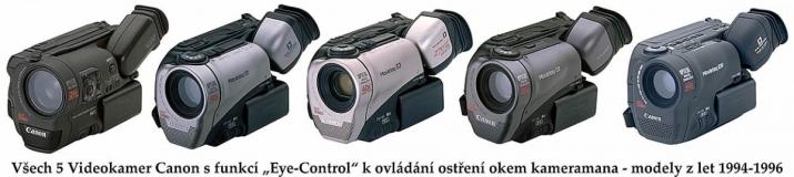 Všech PĚT Videokamer Canon s funkcí Eye-control...