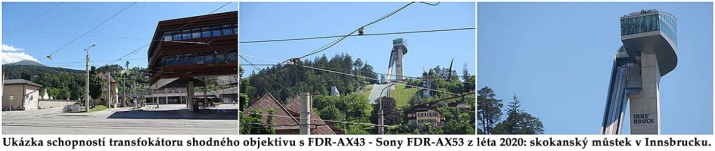 Rozsah transfokátoru shodného objektivu Sony FDR-AX53